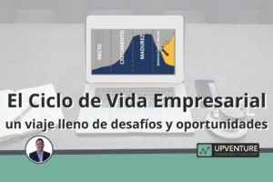 Ciclo de Vida Empresarial