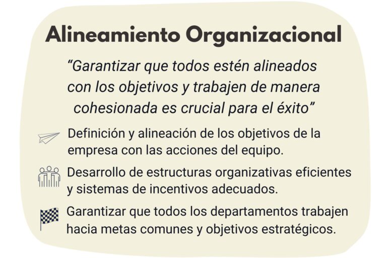 Alineamiento Organizacional